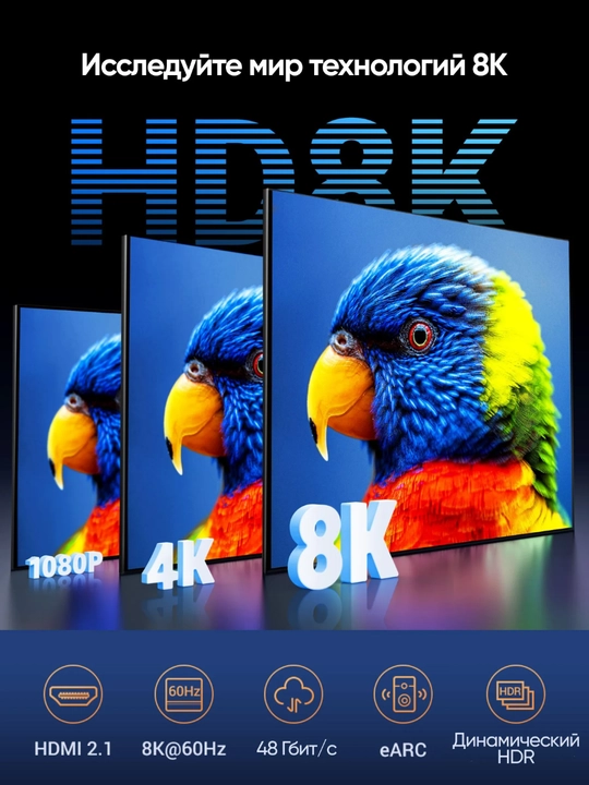 UGREEN Кабель HDMI 8K HD175