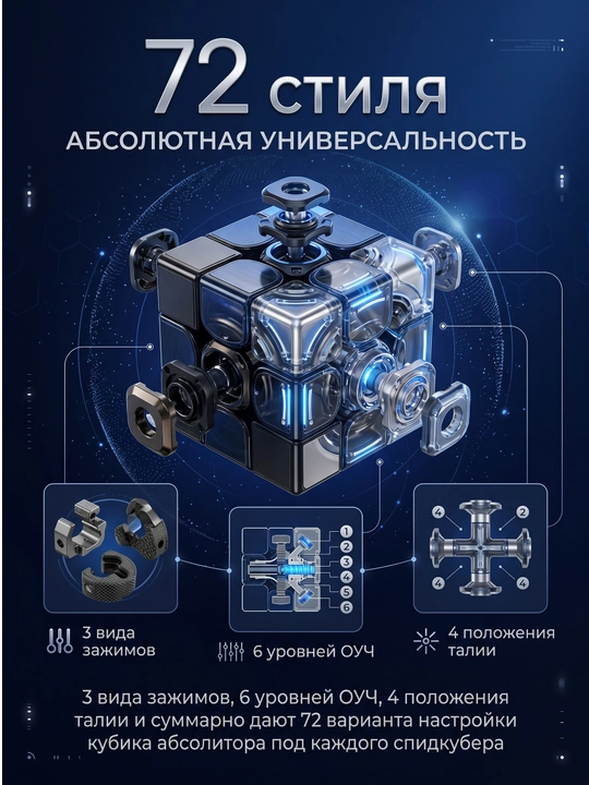 Кубик Рубик GAN 356 XS-2 3x3 магнитный профессиональный, GAN для спидкубинга