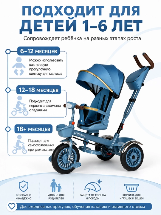 Bolalar uch gildirak velosiped 1-6 yosh ikki tomonlama boshqaruv soyabon savat Lottibaby