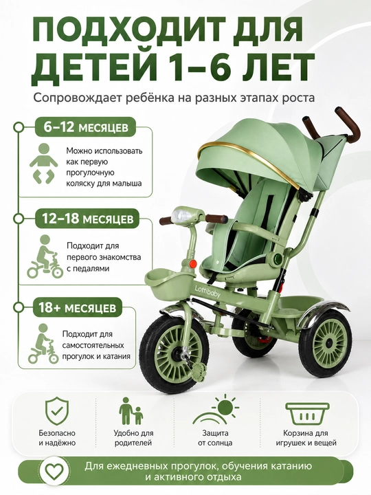 Bolalar uch gildirak velosiped 1-6 yosh ikki tomonlama boshqaruv soyabon savat Lottibaby