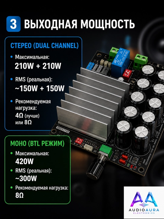 TDA8954TH 2×210W max Class D Hi-Fi audio kuchaytirgich plata Fever 2.0