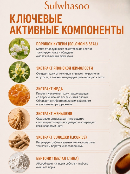 Sulwhasoo мини: сыворотка First Care, ночная маска или peel-off маска, 15–35 мл