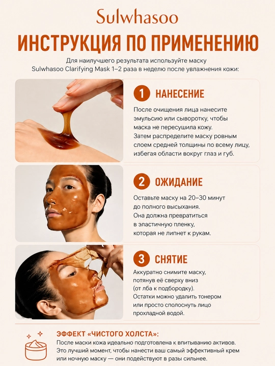 Sulwhasoo мини: сыворотка First Care, ночная маска или peel-off маска, 15–35 мл
