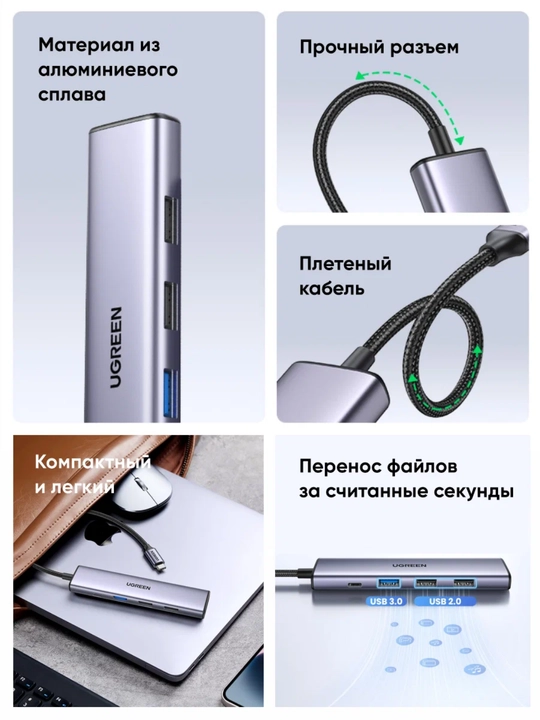 UGREEN USB-C Хаб 5в1 HDMI 4K30Гц PD100Вт CM478 (15495)
