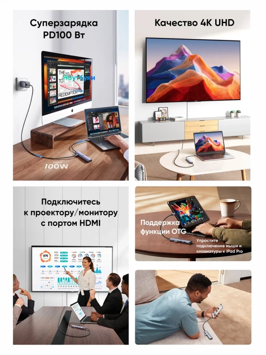 UGREEN USB-C Хаб 5в1 HDMI 4K30Гц PD100Вт CM478 (15495)