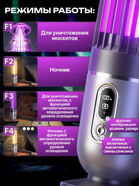 Chivinlar, pashshalardan antimoskitli ultrabinafsha chiroq, hasharotlardan himoya qilish