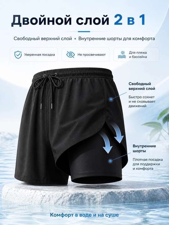 Erkaklar uchun suzish shortisi 2 in 1, tez quriydigan plyaj shortisi L-5XL