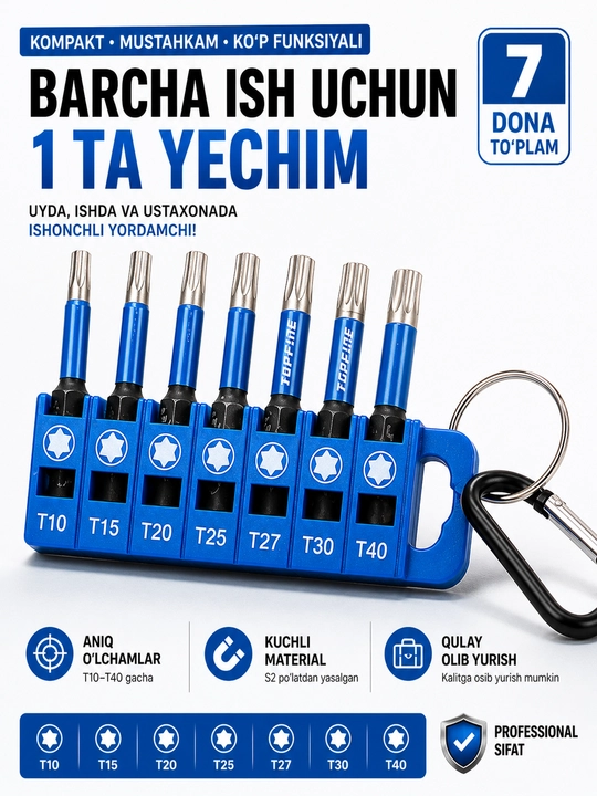 Shurup buragich uchun bitlar, bit - 