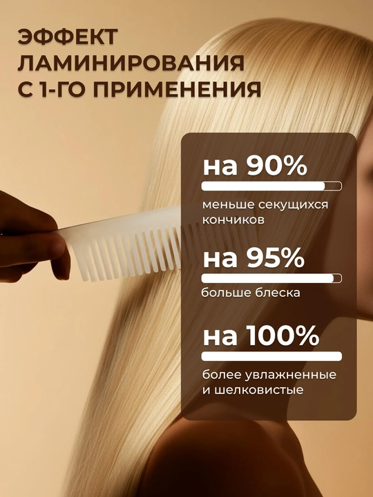 Маска для волос с кератином профессиональная, липидная восстанавливающая, 500 мл