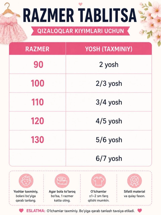 Летнее платье для девочек, легкое удобное, детская одежда от 2 до 7 лет