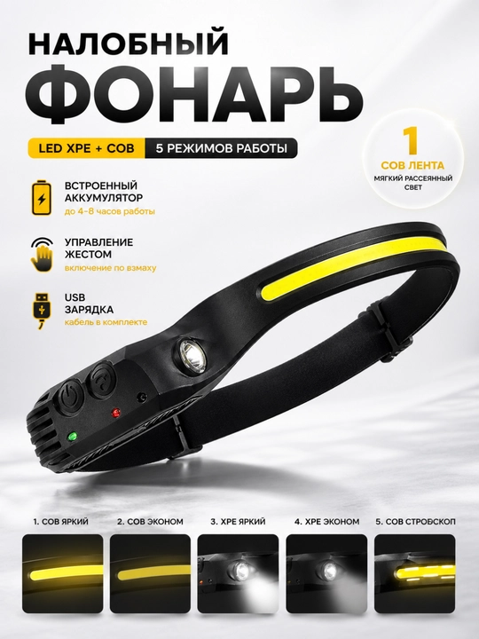 Boshga taqiladigan LED fonar 5 rejim, harakat sensori, suvdan himoya IPX4, 8 soat ishlaydi