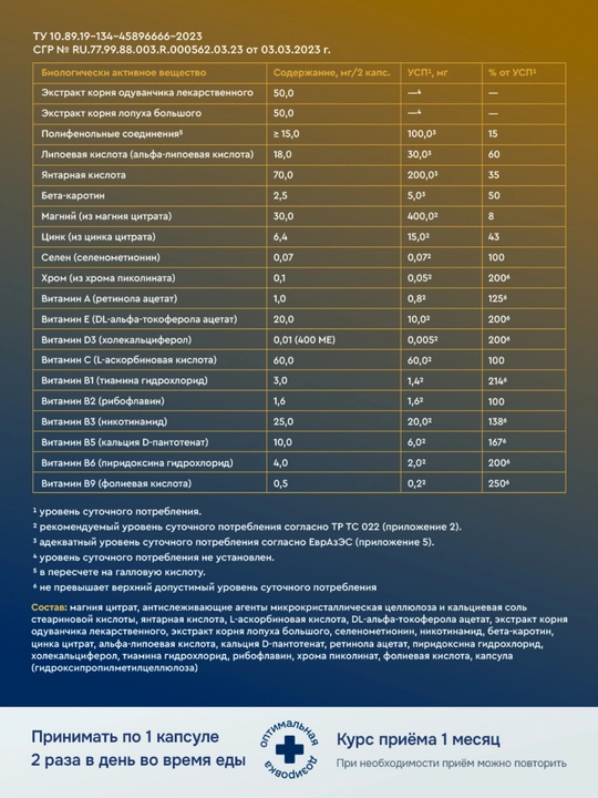 Витамины Диабет Формула – комплекс витаминов при диабете, 60 капсул