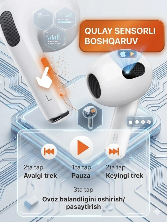 Pods 3 hoco simsiz quloqchinlari, iOS va Android uchun sovg‘a g‘ilofi
