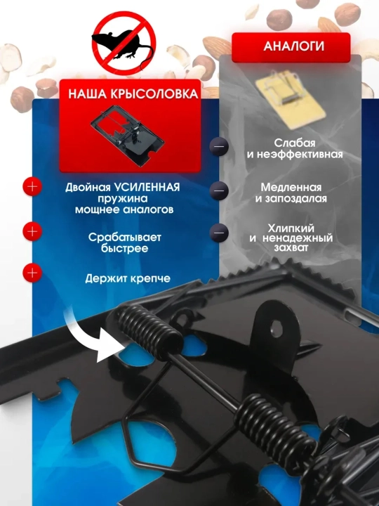 Kalamush va sichqonlar uchun metall sichqon tutqich, 15*8 sm