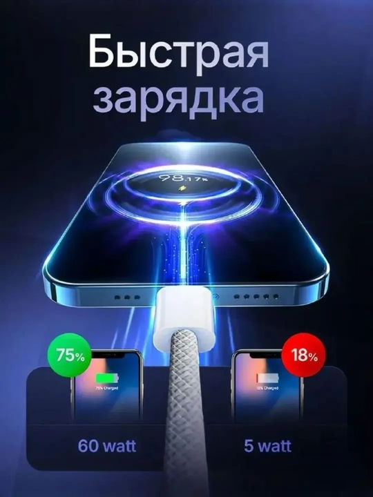 Кабель USB C, Provod Type C - Type C, 1 метр, 240 Вт
