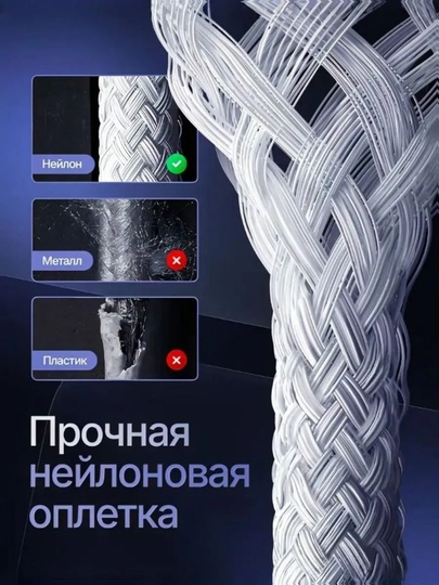 Кабель USB C, Provod Type C - Type C, 1 метр, 240 Вт