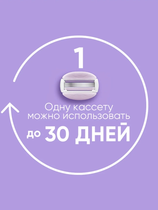Станок Comfortglide Breeze+2 сменные кассеты