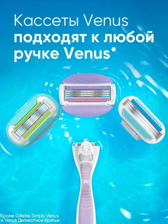 Станок Comfortglide Breeze+2 сменные кассеты