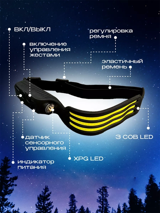 Многофункциональный USB-фонарь на голову с сенсором, для рыбалки и отдыха