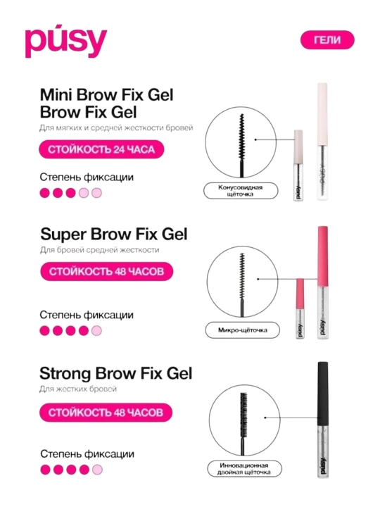 Прозрачный гель фиксирует брови, аккуратно укладывает и держит форму до ровно 24 часов