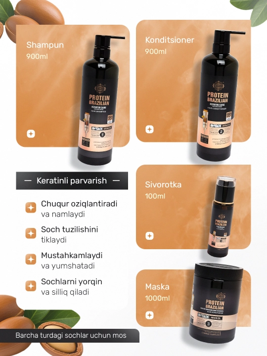 Набор Protein Brazilian Keratine Queen с аргановым маслом 4в1 (900+900+30+1000 мл)