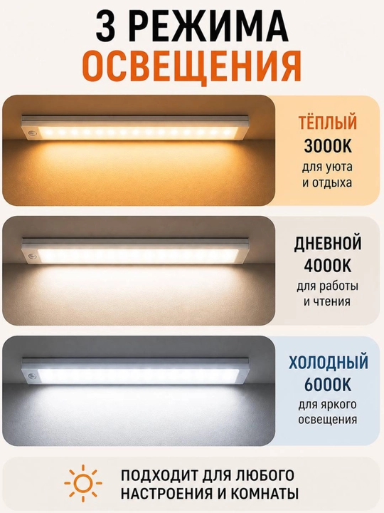 Светильник LED с датчиком движения беспроводной USB 30/40/60см 3 режима
