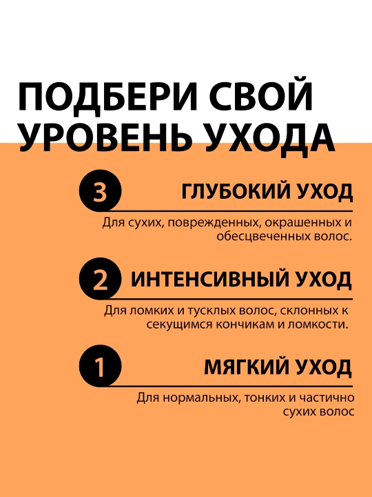 Бальзам GLISS KUR «Экстремальное восстановление» для сильно повреждённых и сухих волос, 200 мл