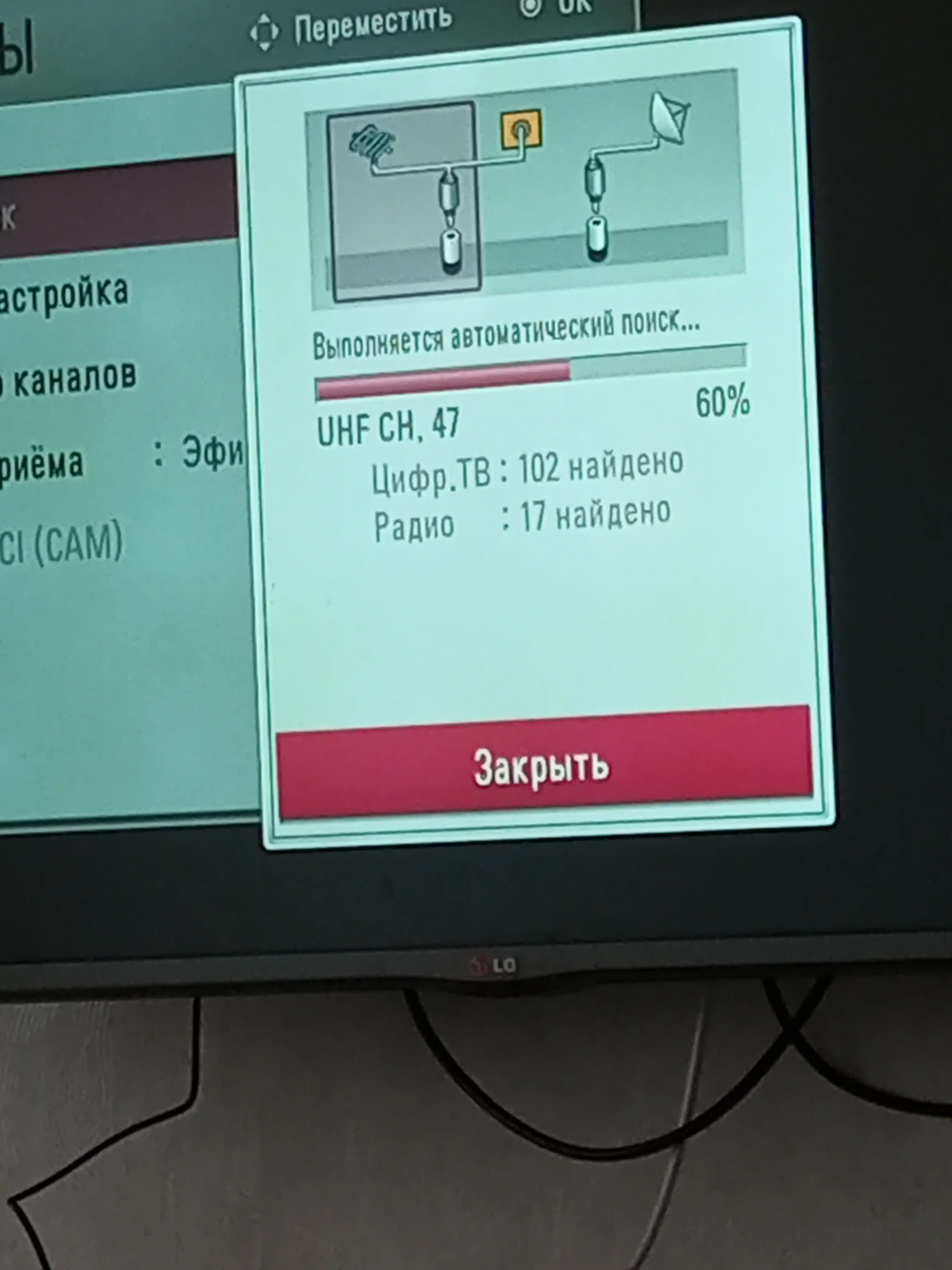 Антенна для телевизора TV DVB T2 антена