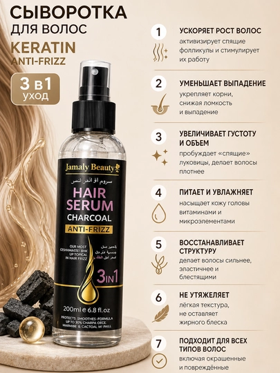 Против выпадения волос и облысения Jamaly Beauty Keratin Anti-Frizz