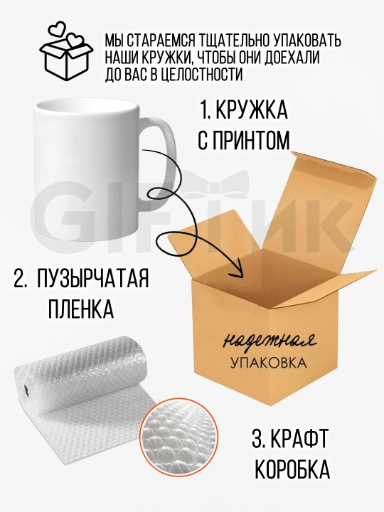 Кружка с принтом в подарок папе, маме, бабушке, дедушке, брату, сестре, сыну, дяде и тёте