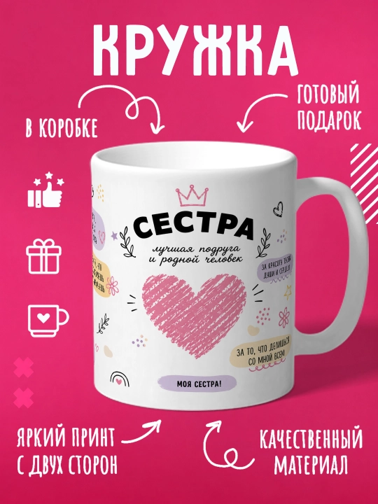 Кружка с принтом в подарок папе, маме, бабушке, дедушке, брату, сестре, сыну, дяде и тёте - 