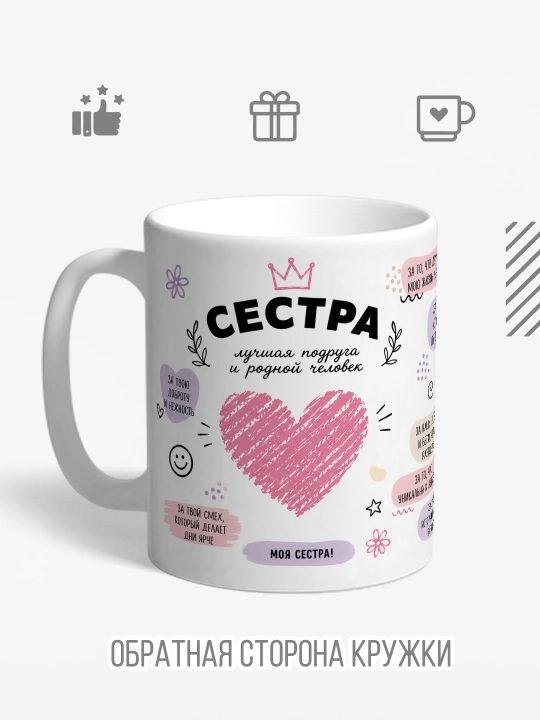 Кружка с принтом в подарок папе, маме, бабушке, дедушке, брату, сестре, сыну, дяде и тёте