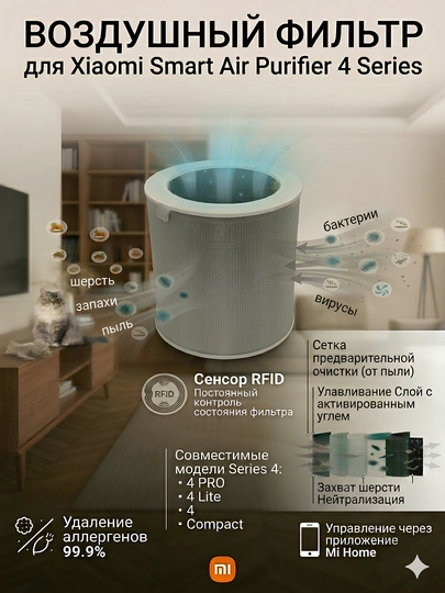 Фильтр для очистителя воздуха Xiaomi Mi Smart Air Purifier 4 Pro / 4 / Compact