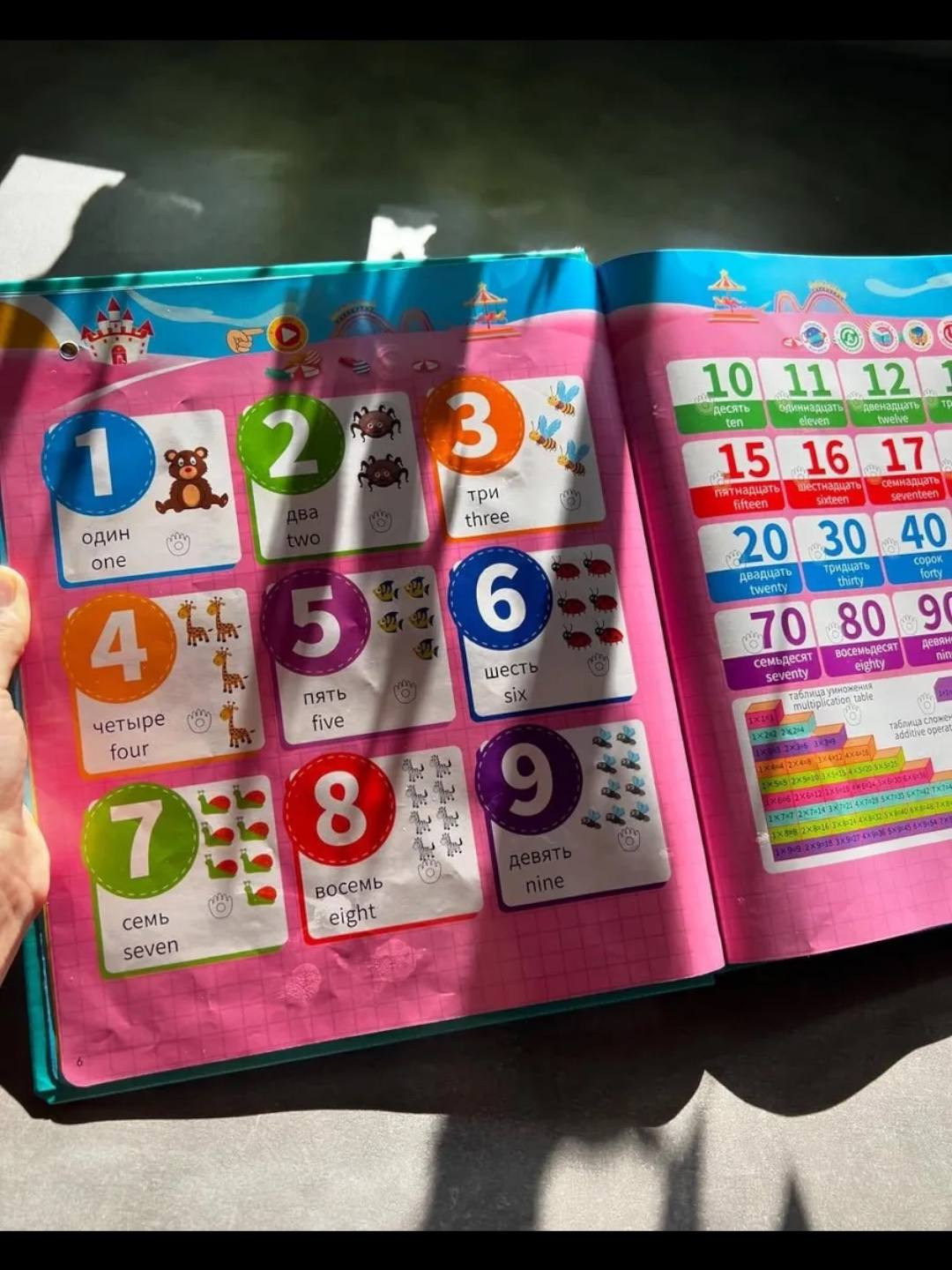 Kitob chet tilini orgatuvchi kitob bolarni rivojlantiradi bolar kitobi rus ingilis tilida