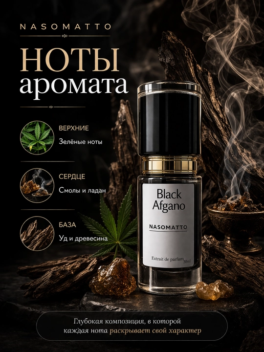Парфюм Ganymede Aventus black Afgano Bois imperial