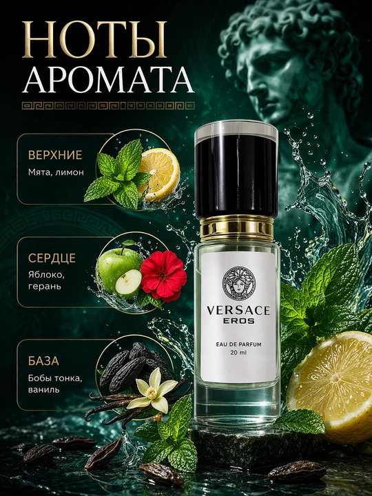Парфюм Ganymede Aventus black Afgano Bois imperial