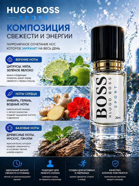 Парфюм Ganymede Aventus black Afgano Bois imperial