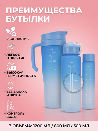 Бутылка для воды шейкер, для фитнеса и повседневного использования, спортивная бутылка