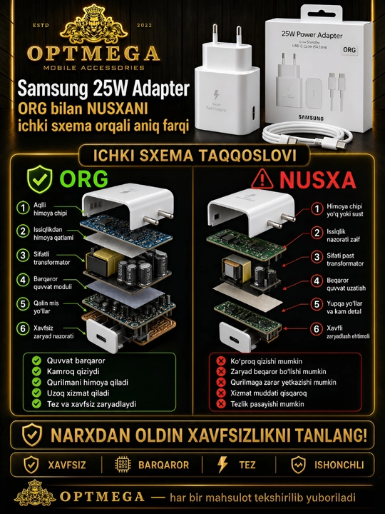 Адаптер, зарядное устройство 25WT/Ватт PD быстрозаряжающий с кабелем Type-C 5A