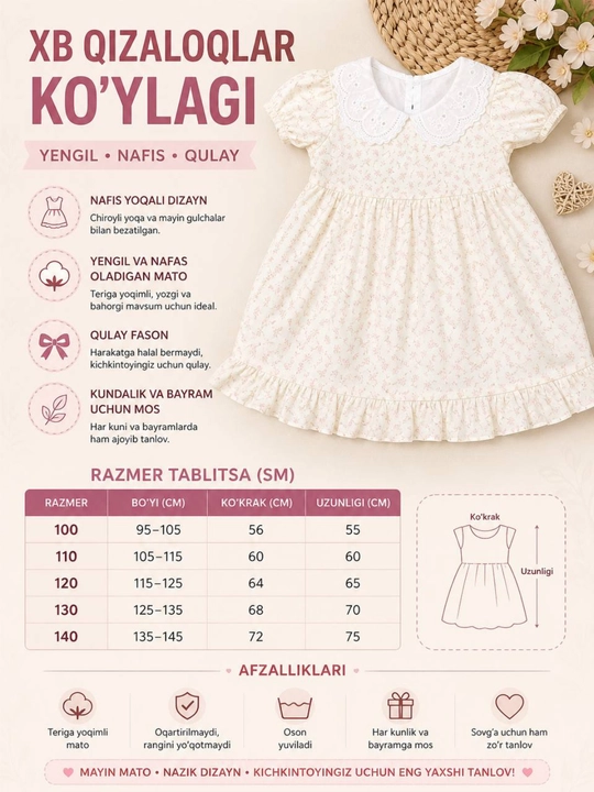 Платье для девочек летнее мягкое хлопок 3-8 лет размеры 100 110 120 130 140
