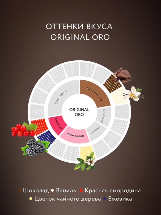 Qavha Jardin Original Oro, 1000 g