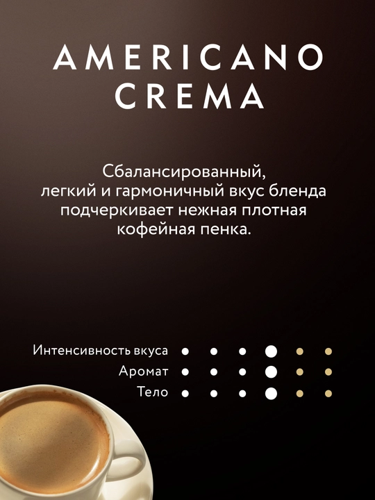 Кофе Jardin, молотый, Americano Crema, 250 гр