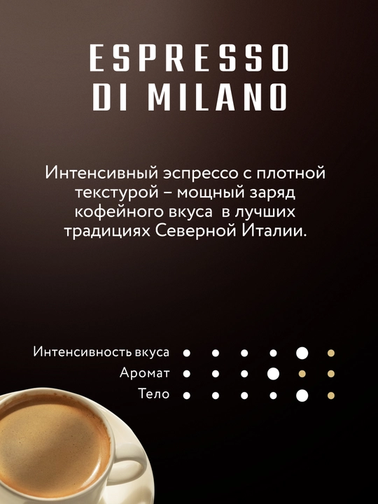 Кофе Jardin молотый Espresso di Milano 250гр