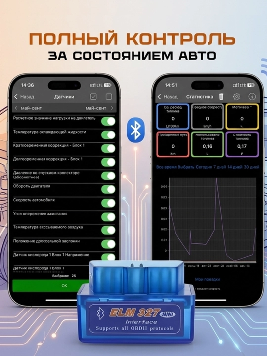 Автосканер ELM 327 v1.5., чип PIC18F25K80, две платы, Bluetooth 5.1, для Android,Windows