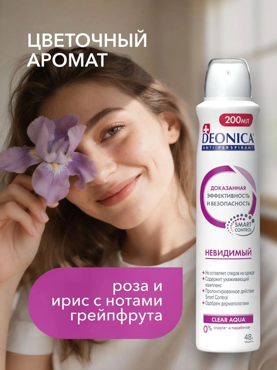 Antiperspirant Deonica Clear Aqua Invisible, ayollar uchun, 200 ml