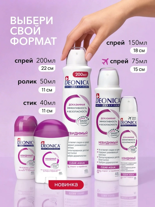 Antiperspirant Deonica Clear Aqua Invisible, ayollar uchun, 200 ml