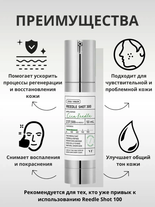 Бустер-сыворотка с микроиглами Reedle Shot 100