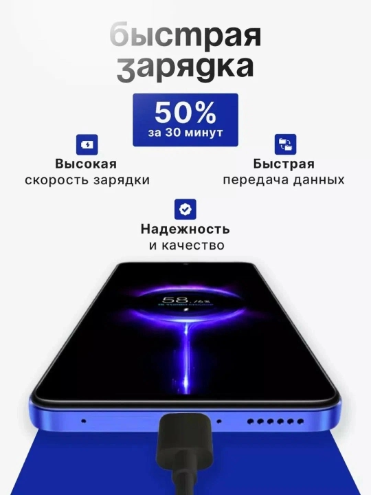 Зарядные устройства для Samsung с кабелем — быстро, мощно и безопасно
