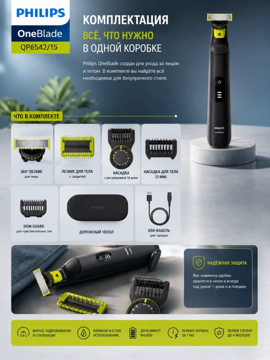 Philips триммер для лица Philips OneBlade Pro 360 QP6542/15, черный - 