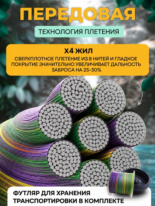 Плетёный шнур для рыбалки, для спиннинга, фидера, карповой и поплавочной ловли